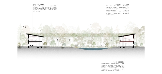 アート・デザイン・音楽 Architecture of Coexistence COEXISTENCE | Architecture Student Contest